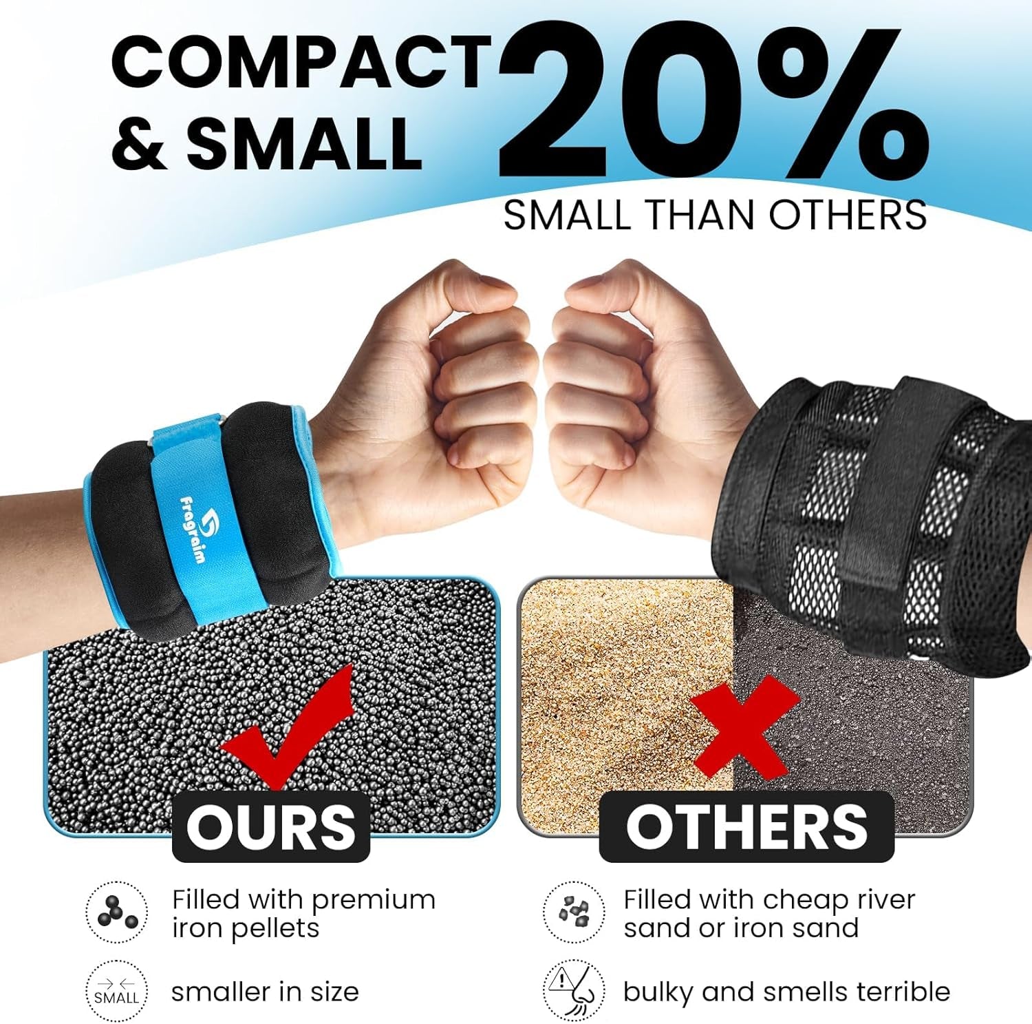 Adjustable Ankle Weights for All Ages - 1 to 20 lbs Pair for Strength Training, Jogging, Gymnastics, Aerobics, Home Fitness, and Physical Therapy