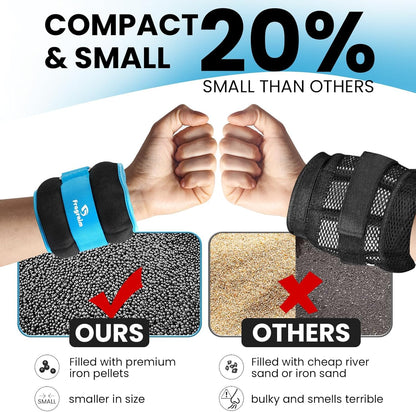 Adjustable Ankle Weights for All Ages - 1 to 20 lbs Pair for Strength Training, Jogging, Gymnastics, Aerobics, Home Fitness, and Physical Therapy